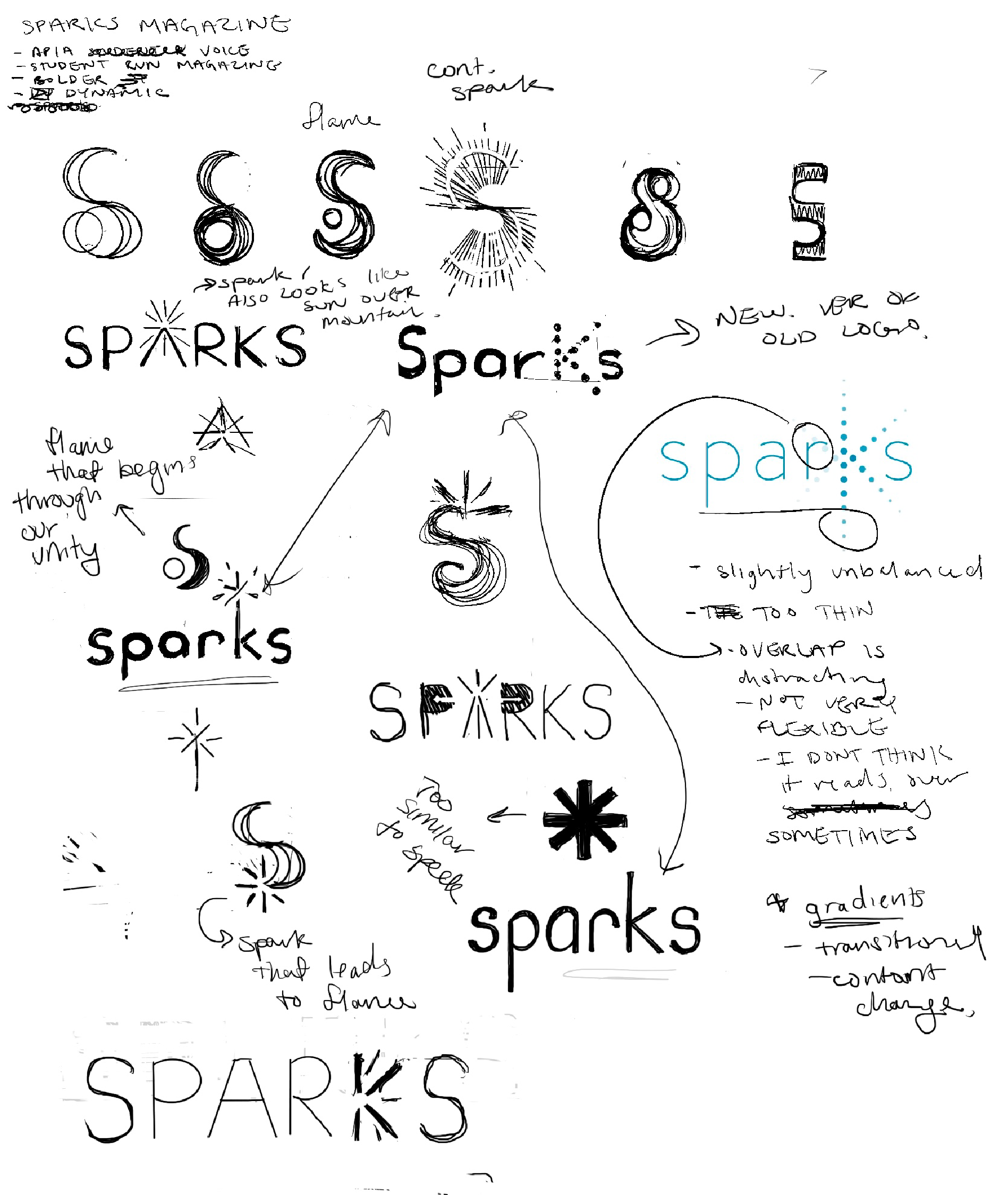 Sparks_Logo_initialsketch-03
